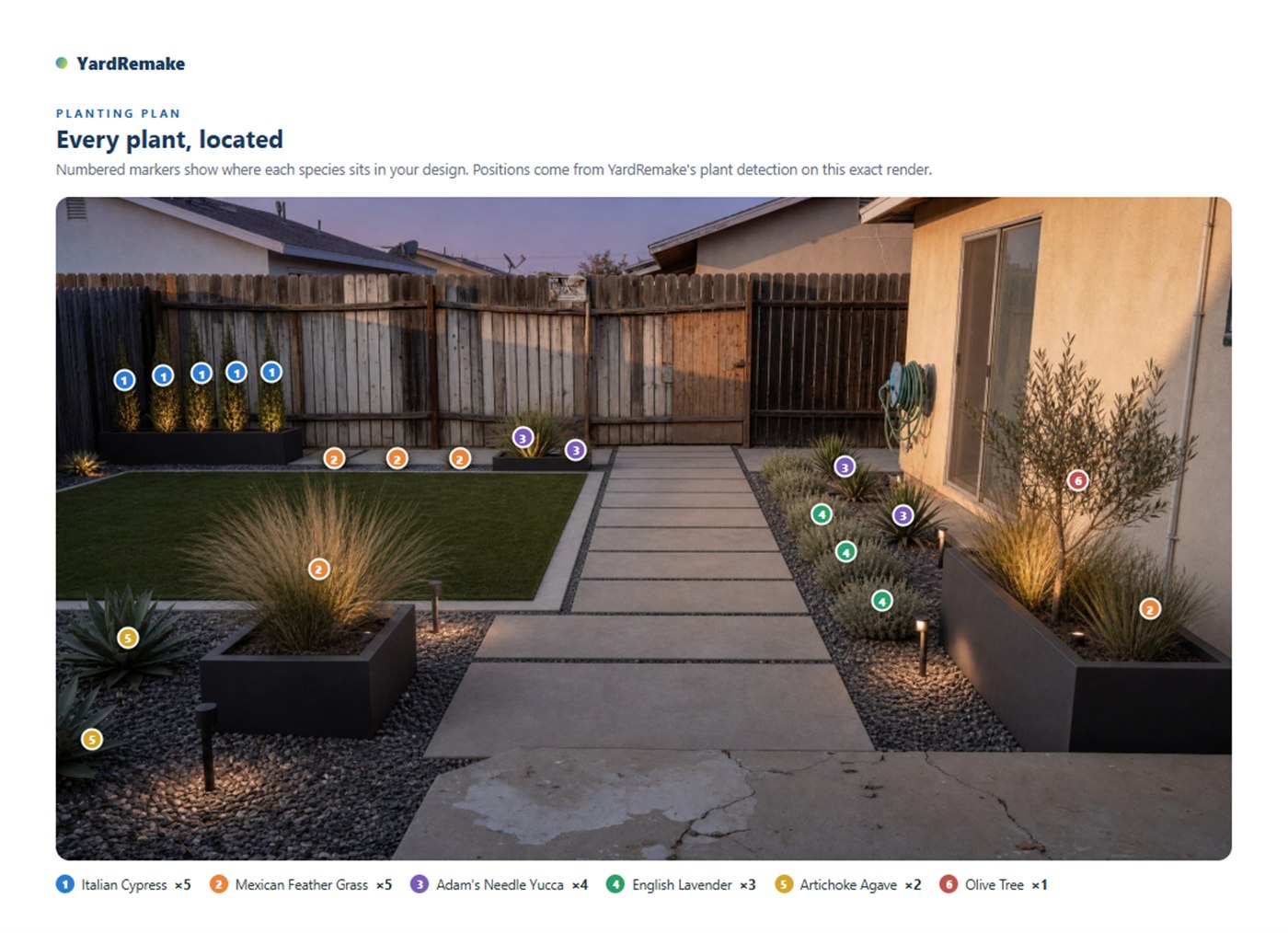 A page from the Design Pack showing the finished design with numbered markers on every plant and a counted legend